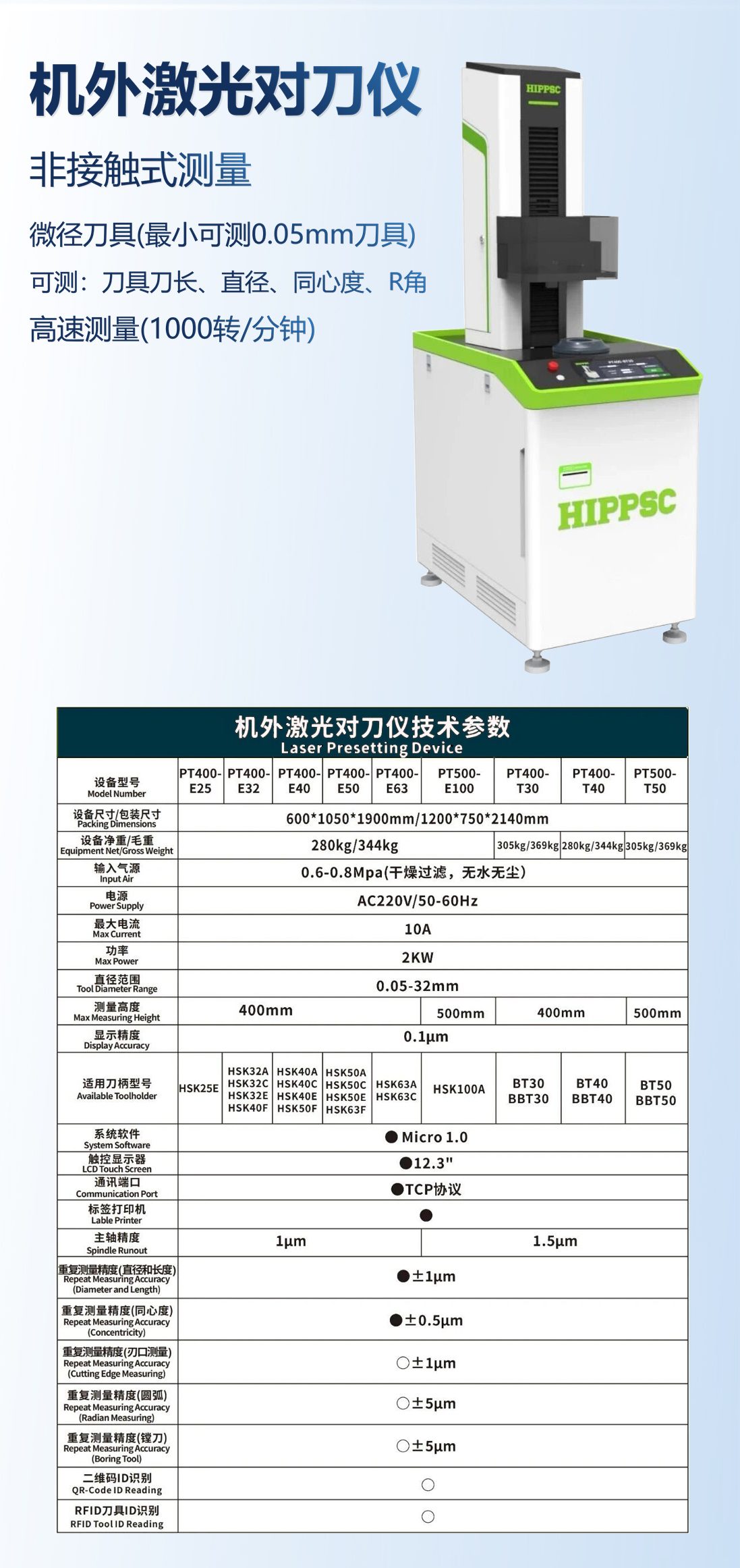 跨峰精密机外激光对刀仪产品详情